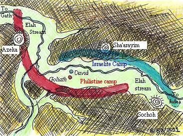 david and goliath valley of elah에 대한 이미지 검색결과